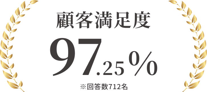 顧客満足度 97.25% ※回答数712名